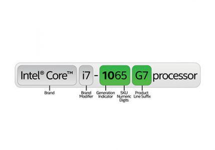 تفاوت پردازنده core i3 و core i5 و core i7