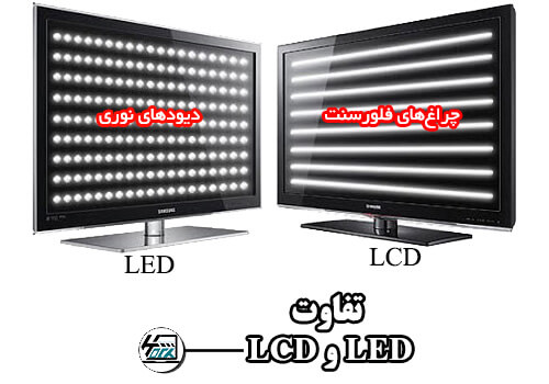 فرق LED و LCD